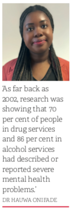 Dr Hauwa Onifade